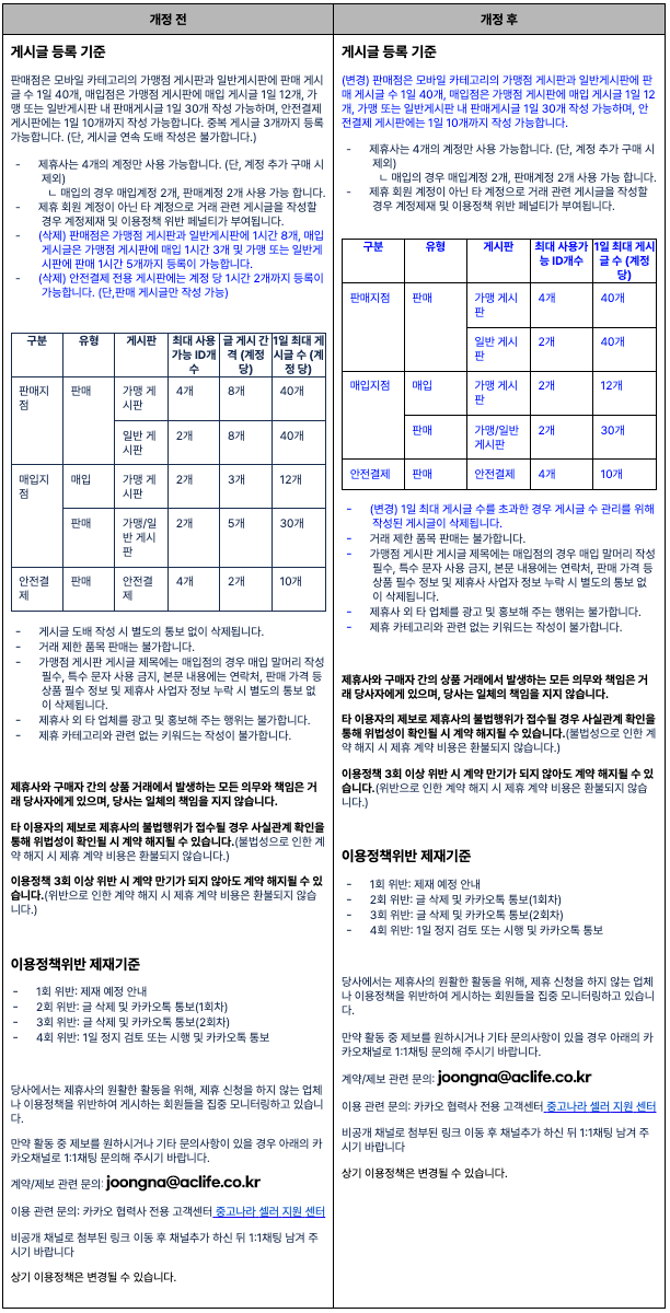 KakaoTalk_20241007_121738238 (3).png