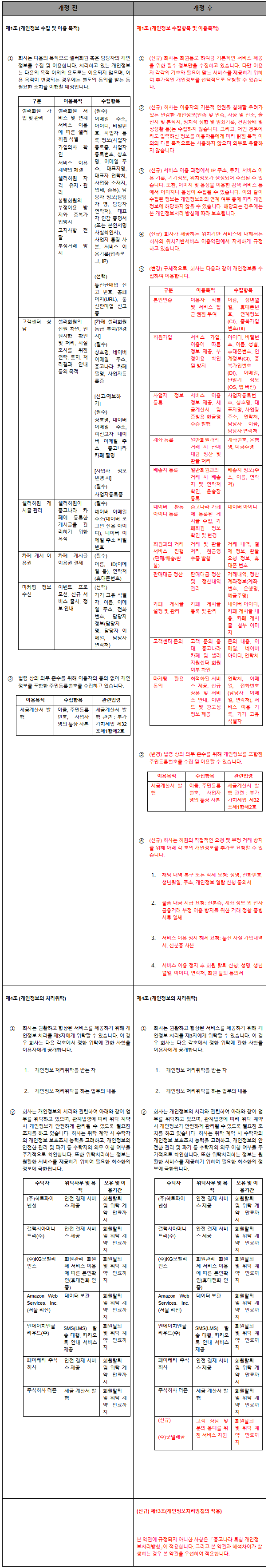 셀러지원센터개인정보처리방침대비표.png