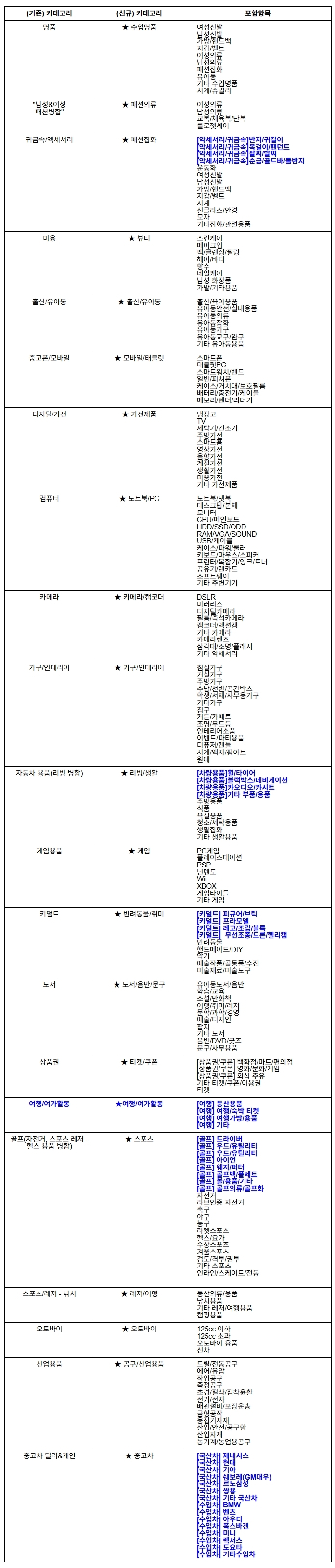 카페 카테고리 변경_0915.jpeg